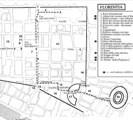 Sant Egidio